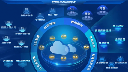 安勝榮獲首屆數據安全大賽“數據安全產品能力-數據識別”銀獎，彰顯卓越安全咨詢服務實力