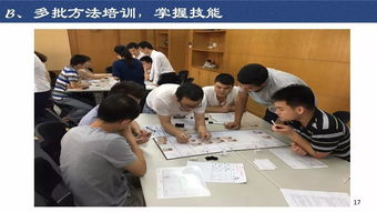 林偉丹 以價值為導向的持續(xù)改進——平安精益敏捷轉(zhuǎn)型實踐分享